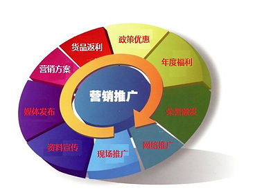 推销.jpg
