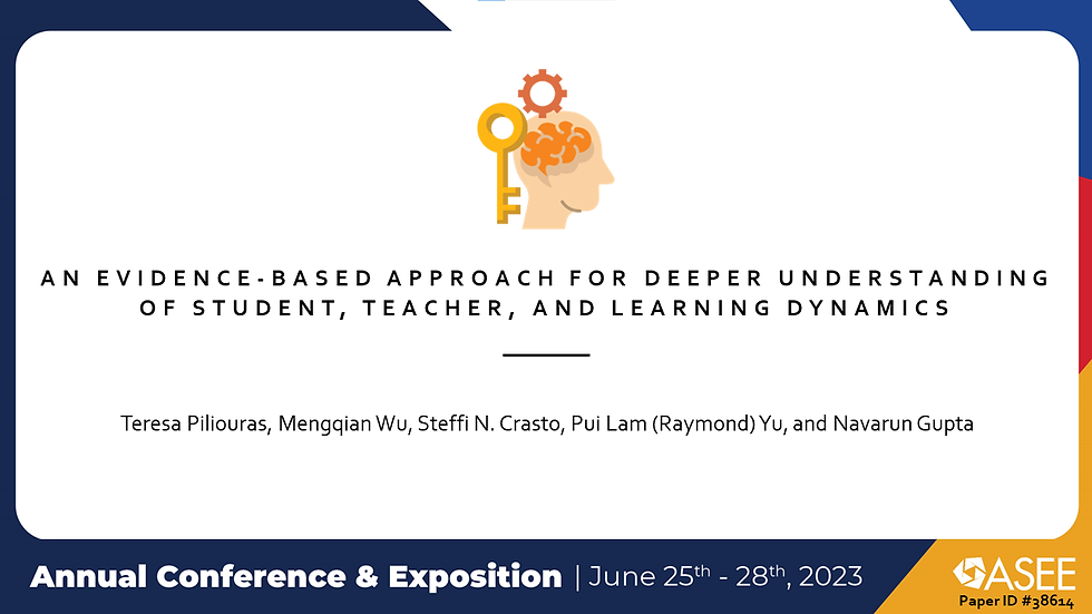 American Society of Engineering Education 2023