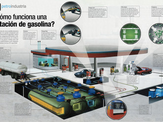 ¿QUE SERVICIOS OFRECEMOS?