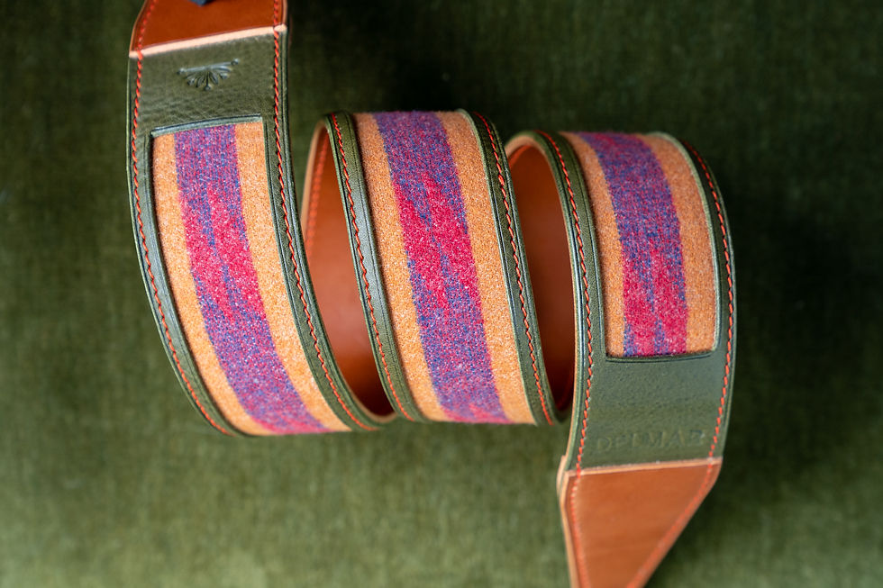 Thumbnail: Camera Strap