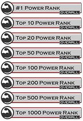 Overall Power Rank.jpg