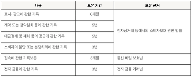 스크린샷 2025-05-27 오전 10.00.03.png