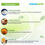 Thumbnail: Mamaearth Ultra Light  Indian Sunscreen  SPF50 PA+++With Turmeric & Carrot Seed