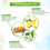 Thumbnail: Mamaearth Vitamin C Foaming Facewash With Vitamin C & Turmeric 