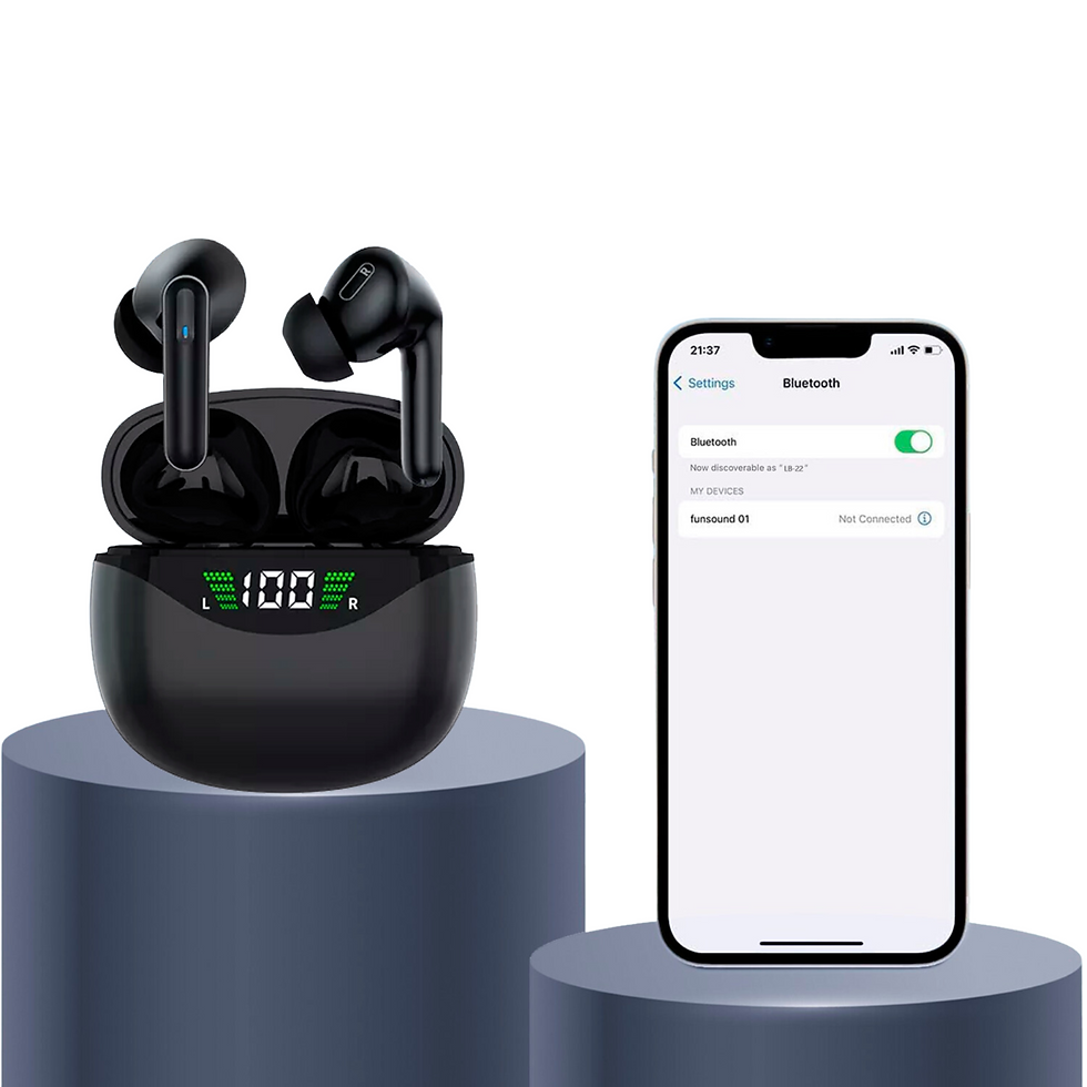 Thumbnail: Bluetooth Earbuds Headset 5.3 Wireless Noise Cancelling TWS Trucker Waterproof