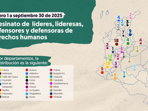 Cauca registra 28 líderes sociales asesinados en 2025, la cifra más alta del país