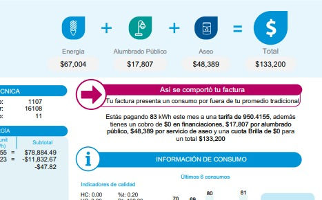 Nuevas quejas de usuarios por incremento en facturas de energía en el Cauca