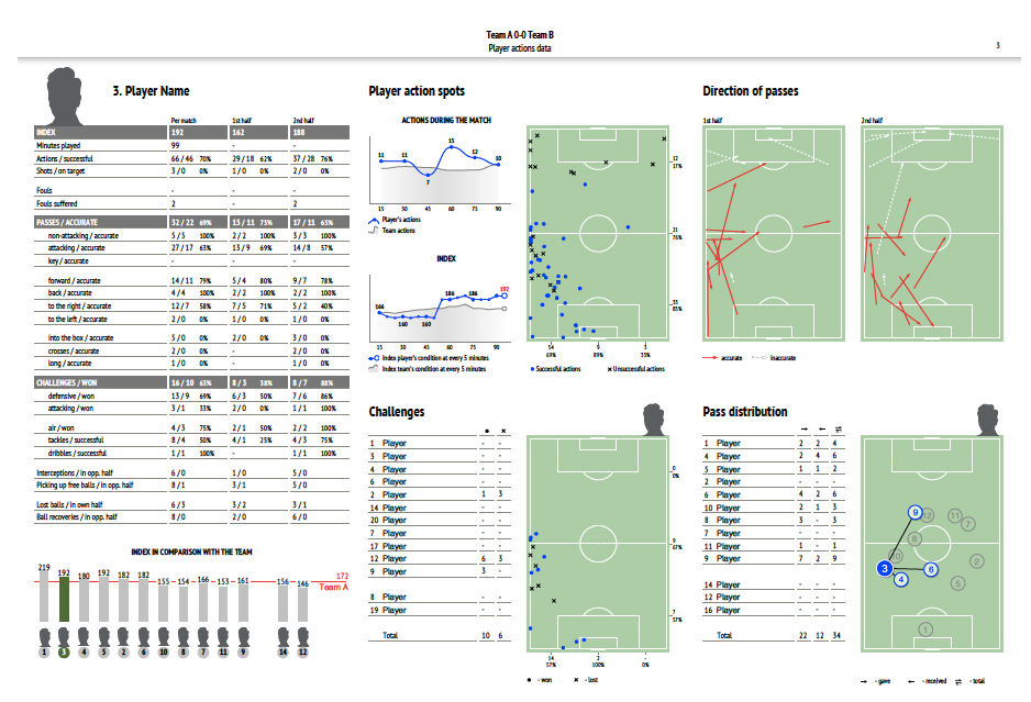 Player_Stats_redacted.jpg