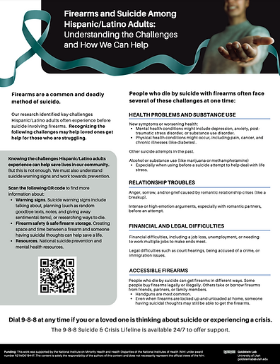 This is a screenshot image of the flyer (PDF file) that can be downloaded in English. The flyer summarizes challenges that Hispanic/Latino adults ofter experience before suicide death involving firearms. The PDF itself reads: Firearms and Suicide Among Hispanic/Latino Adults: Understanding the Challenges and How We Can Help
Firearms are a common and deadly method of suicide.
Our research identified key challenges Hispanic/Latino adults often experience before suicide involving firearms. Recognizing the following challenges may help loved ones get help for those who are struggling.
Knowing the challenges Hispanic/Latino adults experience can help save lives in our community. But this is not enough. We must also understand suicide warning signs and work towards prevention.
Scan the following QR code to find more information about:
• Warning signs. Suicide warning signs include talking about, planning (such as random goodbye texts, notes, and giving away sentimental items), or research