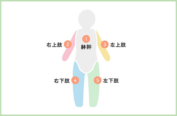 施術.jpg