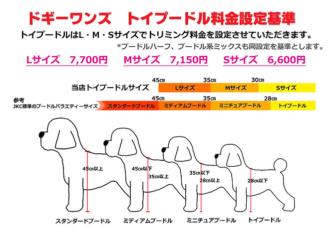プードル料金図2021年改正版のコピー.jpg