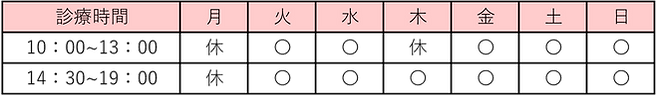 診療時間表