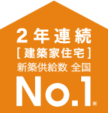供給数