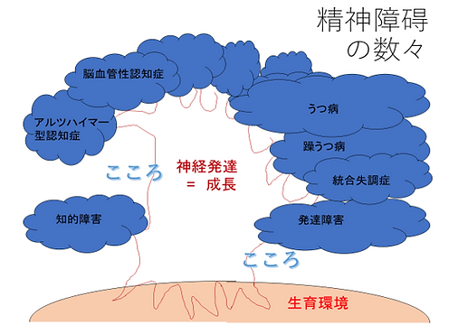 こころ3.png