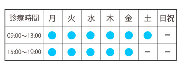 診療時間