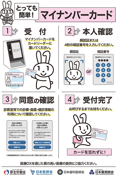 新井内科マイナンバーカード周知ポスター.jpg