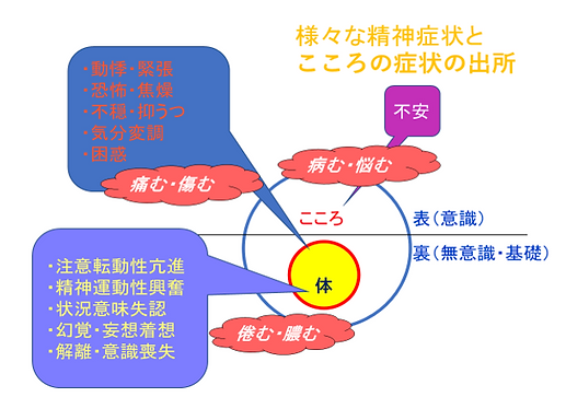 こころ2.png