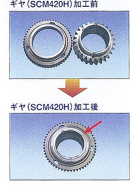 ギヤ加工前後