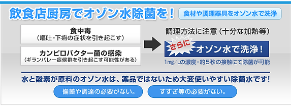 オゾン水生成器