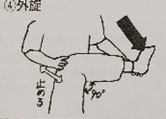 関節可動域測定④.png
