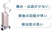 レーザー手術装置