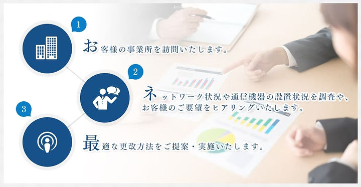 ICTコンサルティングについての説明図