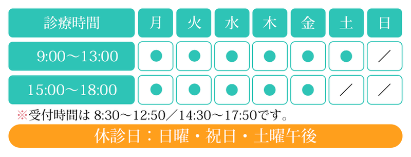 診療時間