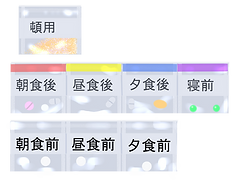 一包化調剤