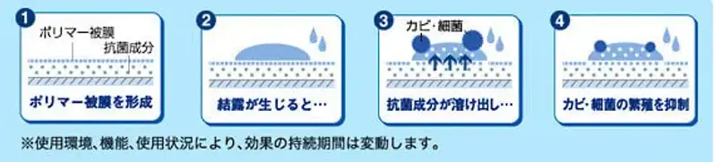 抗菌コートの特徴