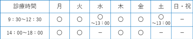 診療時間3.png
