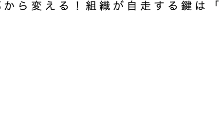 ものづくり:Wix投稿済み記事にカテゴリ付与自動化 高速化を目指す!