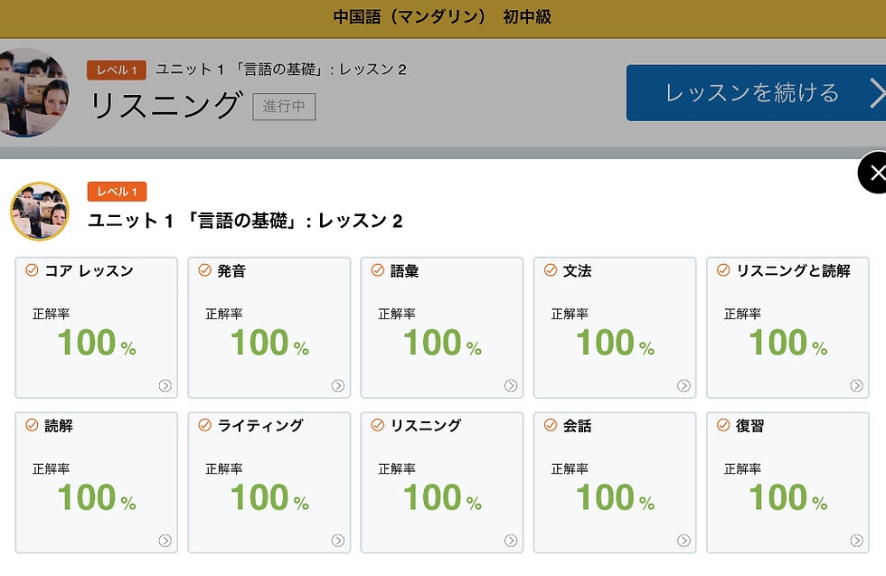 学習:ロゼッタストーン 中国語1ユニット1レッスン2制覇!