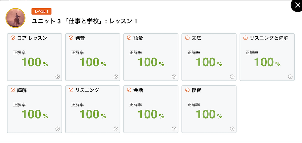 学習：ロゼッタストーン ドイツ語ユニット3レッスン1制覇！