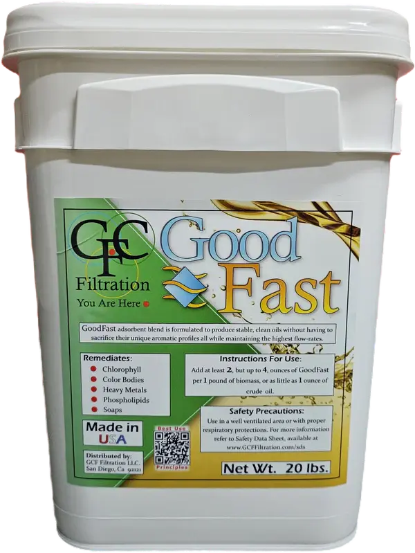 Thumbnail: GoodFast Filtration