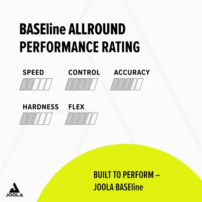 Thumbnail: Joola Baseline Allround Table Tennis Blade