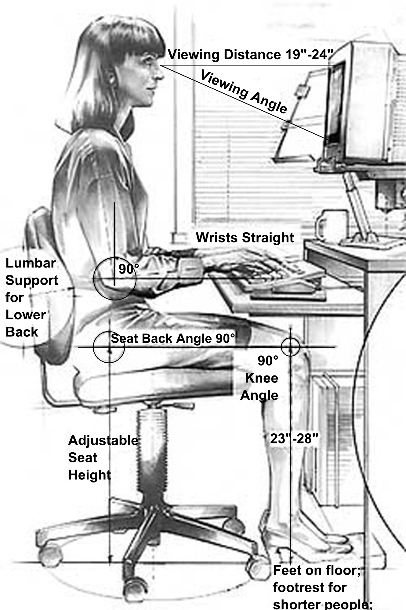 5 Tips To Making Your Workspace More Ergonomic Suiteworks
