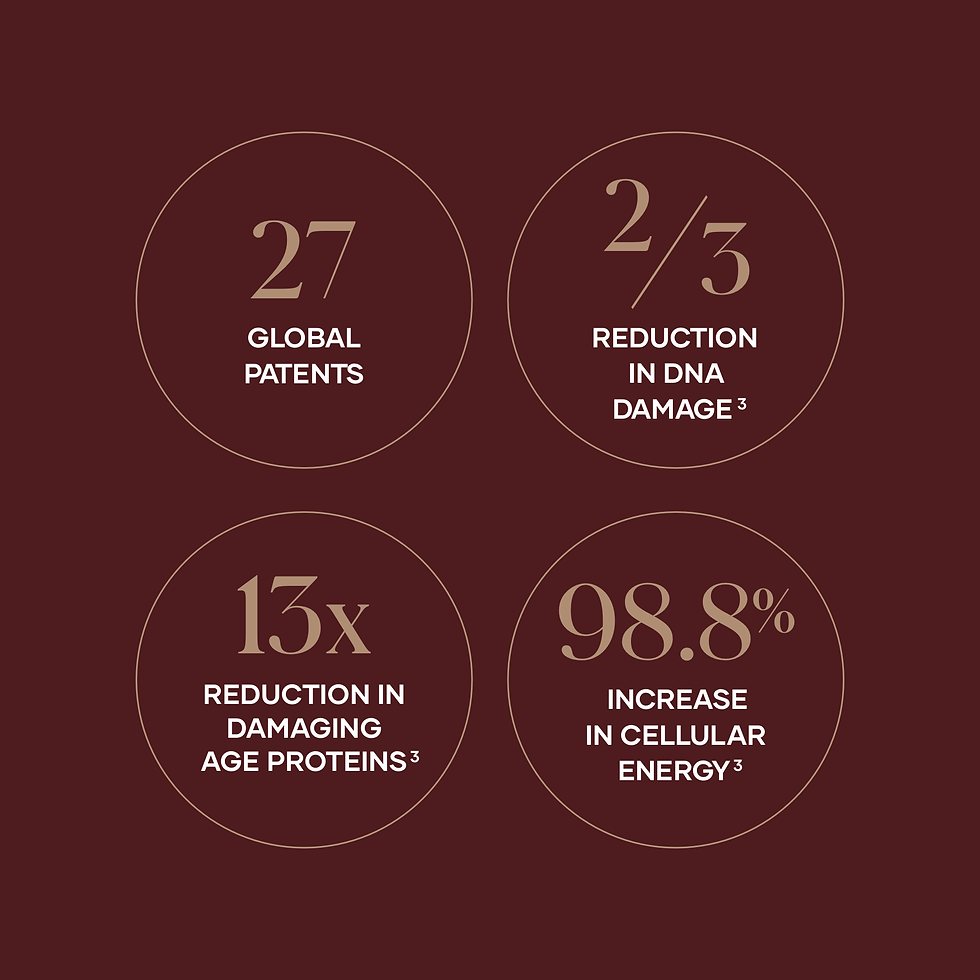 Thumbnail: Vivix - Anti-Aging Liquid Gels