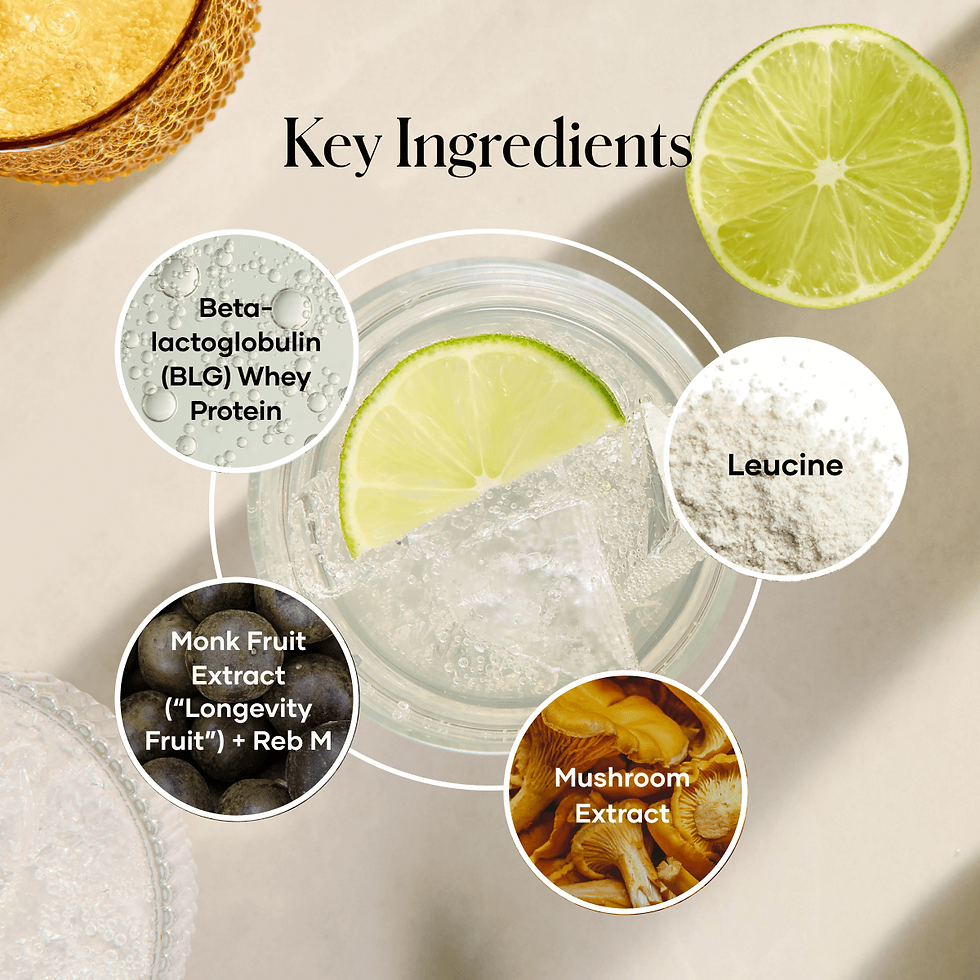 Thumbnail: Sparkling Protein Drink