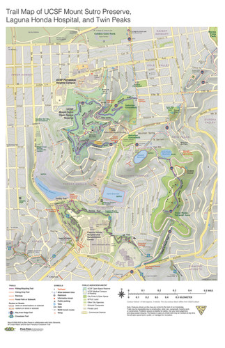 Sutro-Laguna Honda Trail Map