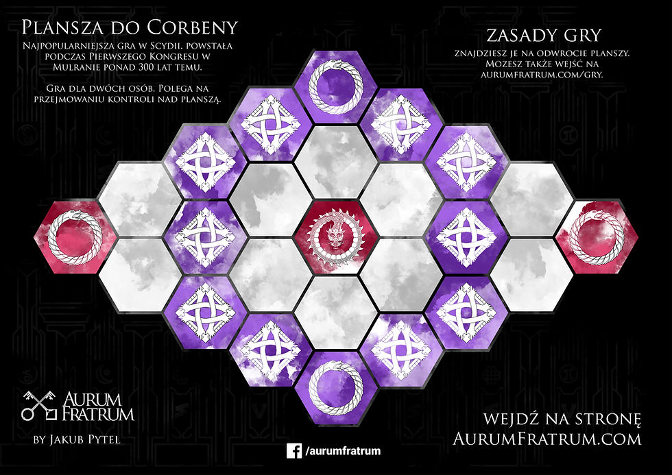Corbena: zasady