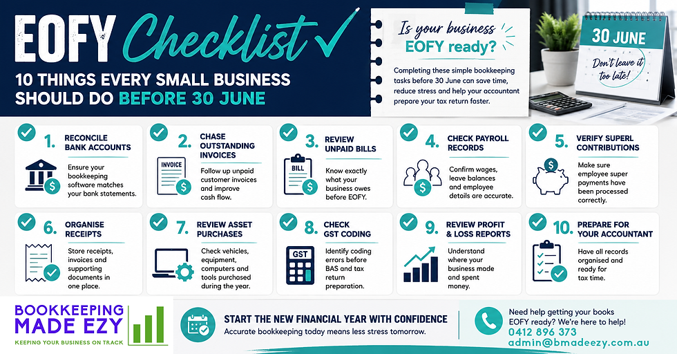A professional EOFY checklist infographic