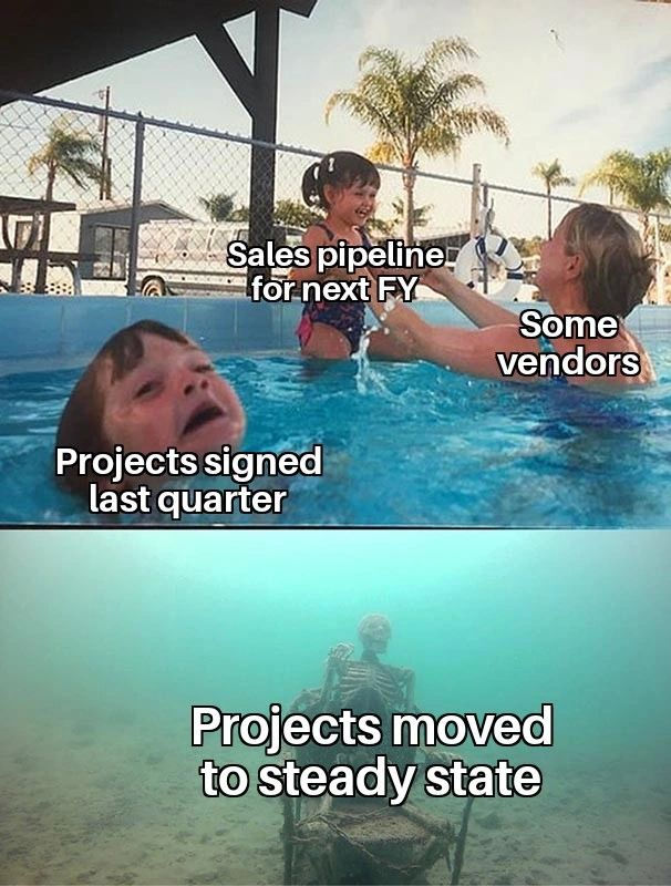 ree