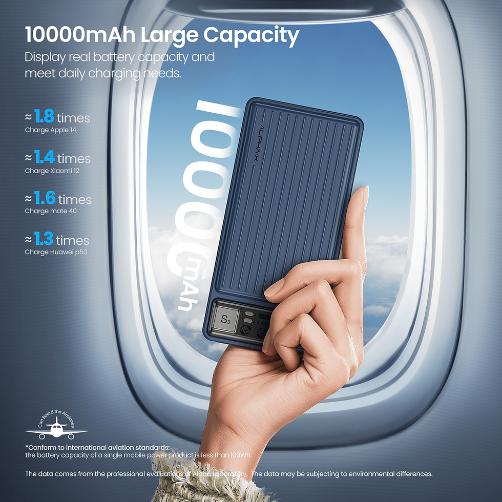 ภาพขนาดย่อ: พาวเวอร์แบงค์ ขึ้นเครื่องบินได้