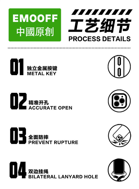 ภาพขนาดย่อ: เคส iphone 15 นำเข้า EMO OFF กันกระแทก