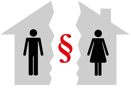 Tipos e modos de Divórcio!