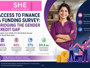 Access to Finance & Funding Survey: Bridging the Gender Credit Gap in Entrepreneurship