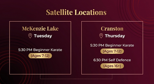 SATILITE LOCATIONS.png