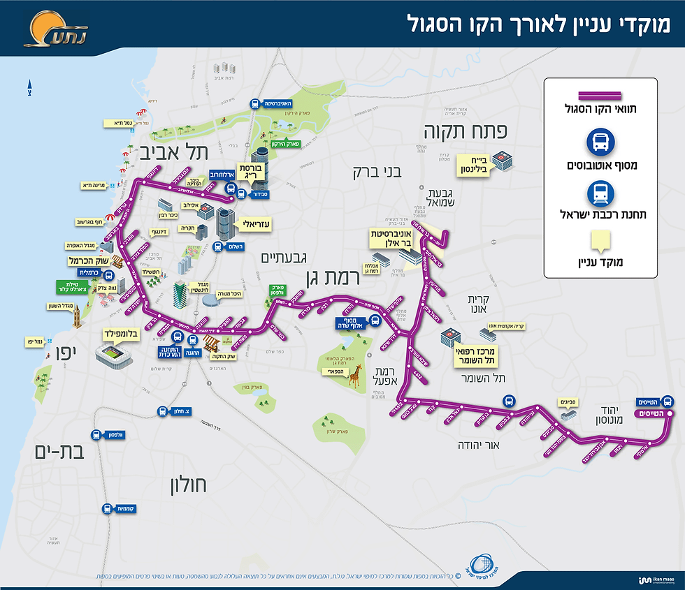 מוקדי עניין לאורך הקו הסגול רכבת קלה במטרופולין תל אביב (מפה מופשטת - מעוצבת)
