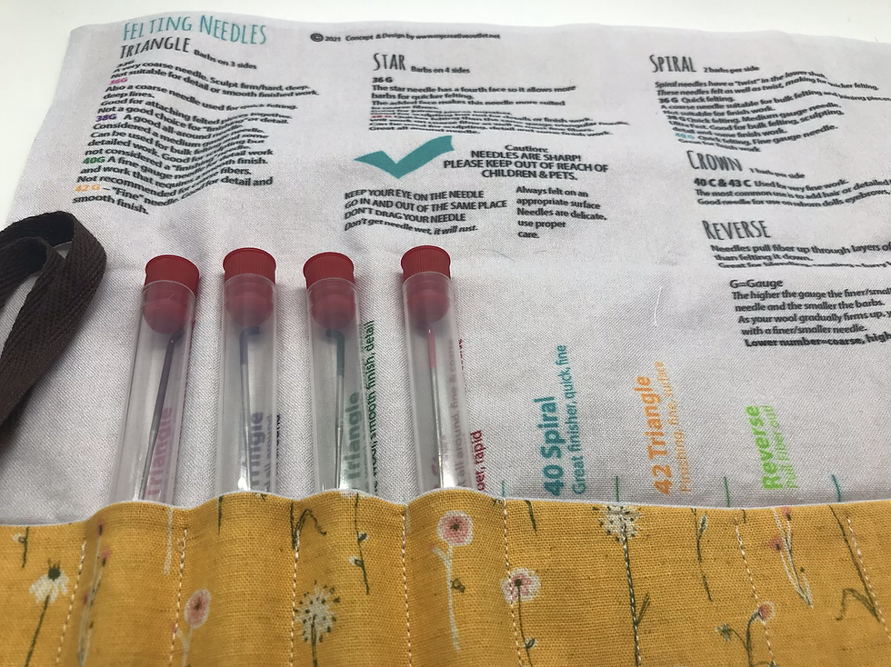 Thumbnail: Dandelions-Ready to ship