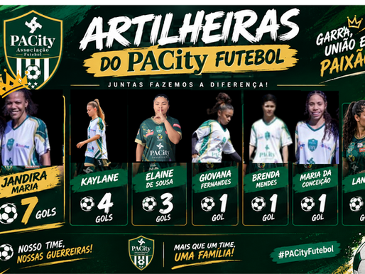 Artilheiras do time PACITY 2026